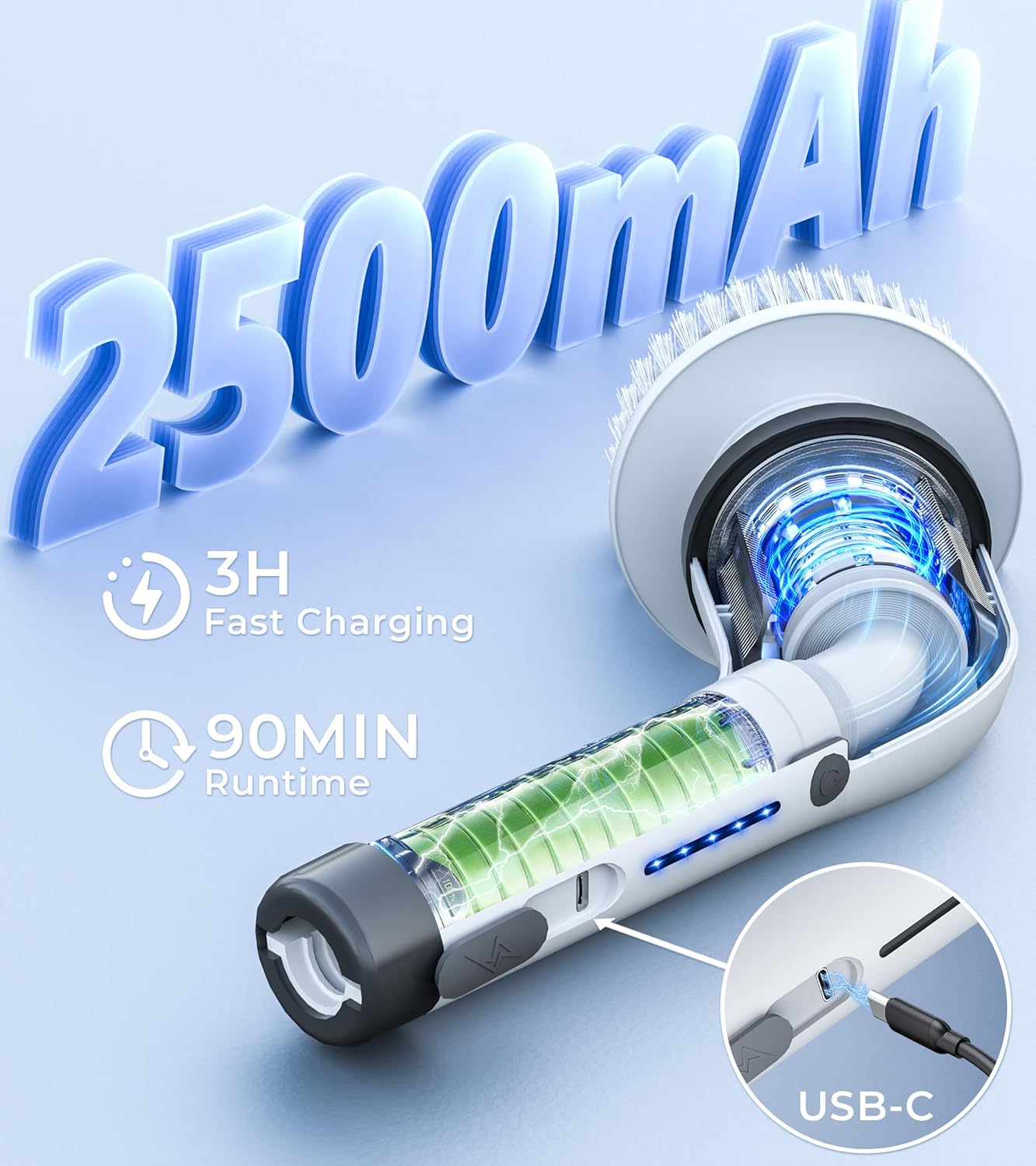 Electric Spin Scrubber Shower Scrubber Power Cleaning Brush, 7 Brush Heads 2 Powerful High Speeds 90 Min Runtime Waterproof Scrubber Brush for Bathroom Bathtub Floor Tile Sink